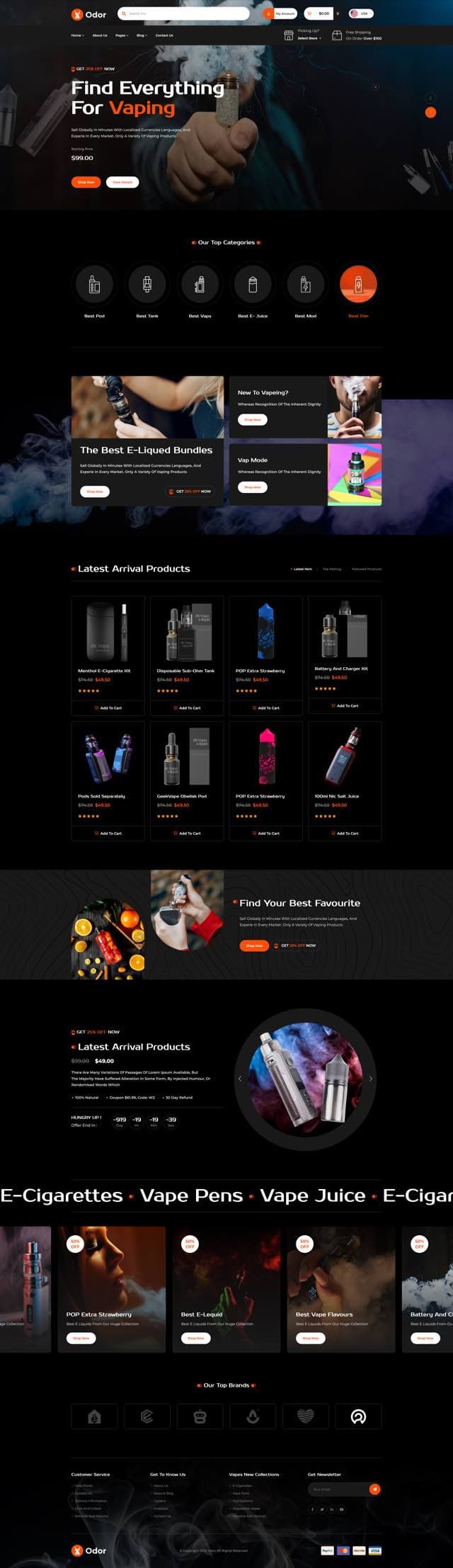 Sitio web de Odor